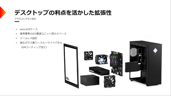 日本HPが第12世代Core搭載の最新ケーミングデスクトップPCを発表 2月24 