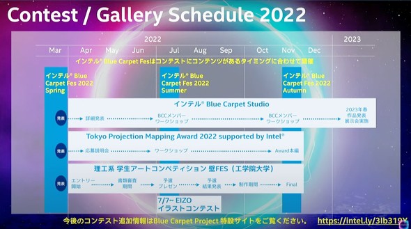 Ce Blue Carpet Project