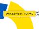 Windows 11̃VFA؂Windows 10̃T|[gIԂl