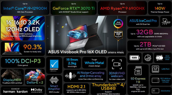 ASUS Vivobook Pro 16X