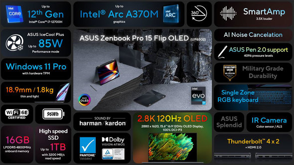 ASUS Zenbook Pro 15 Flip OLED UP6502