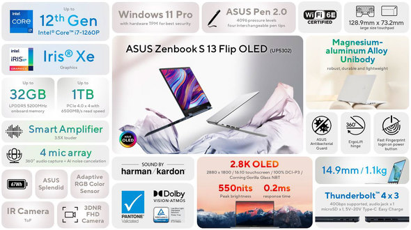 ASUS ZenBook S 13 OLED