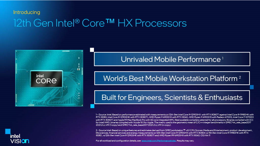 デスクトップのパフォーマンスをモバイルに――Intelが「第12世代Core HX 