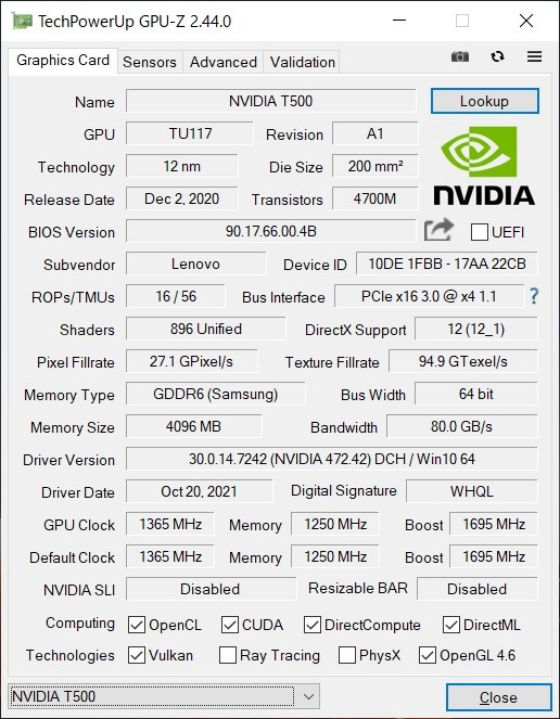 ThinkPad P14s Gen 2i11Cej