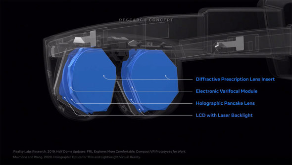 Meta Inside the Lab }[NEUbJ[o[O VR