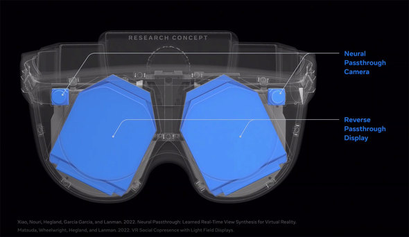 Meta Inside the Lab }[NEUbJ[o[O VR