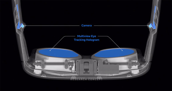 Meta Inside the Lab }[NEUbJ[o[O VR