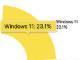 Windows 11AWindows 8.1AWindows 10Xꂼ̎