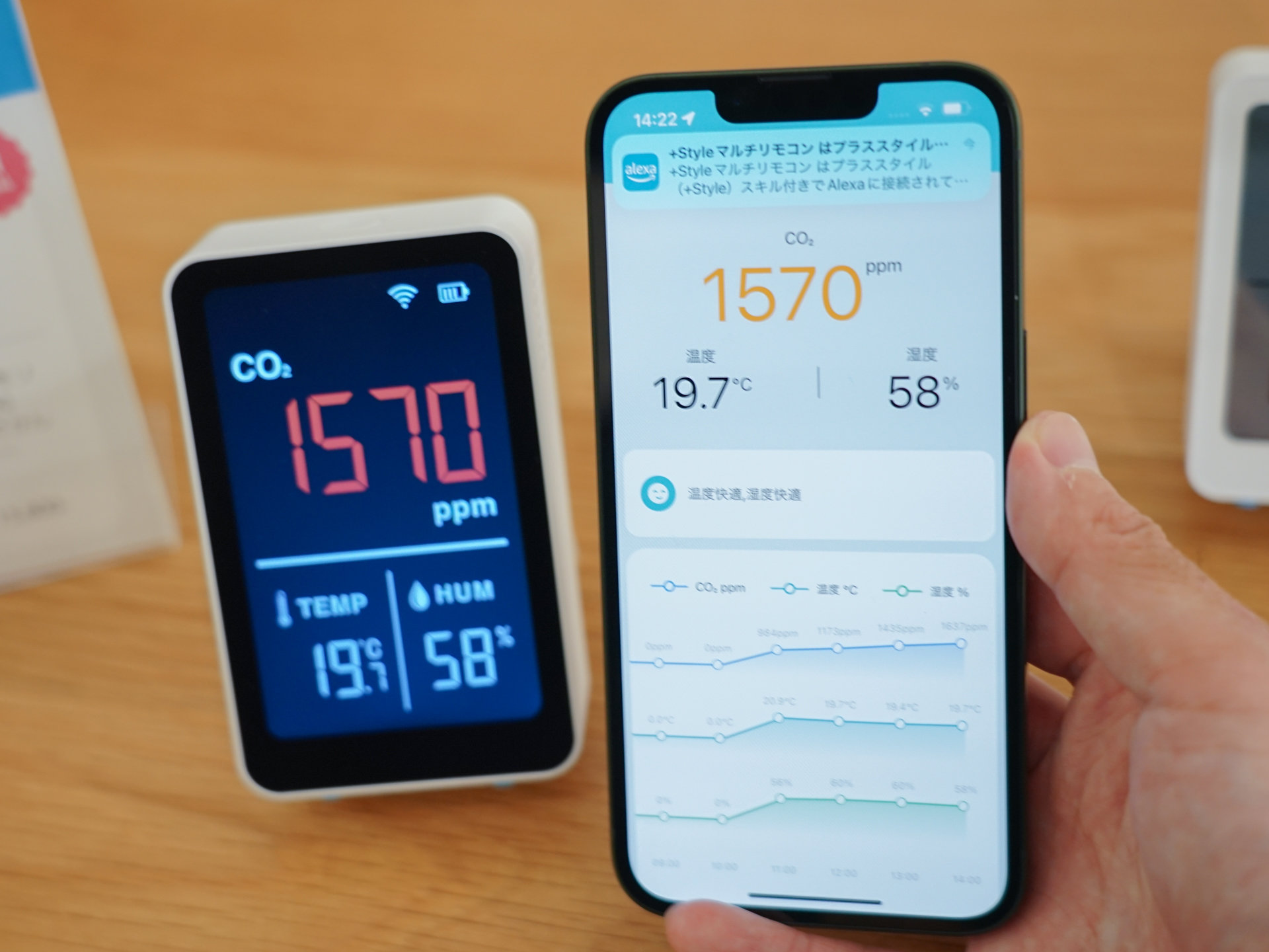 テレワークでも役立つ、スマホ連携CO2センサーや温湿度センサー +Style