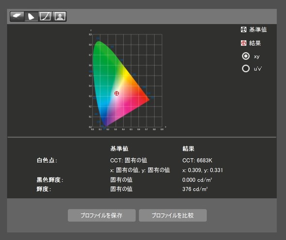 ASUS Zenbook 14X OLED Space Edition UX5401ZAS
