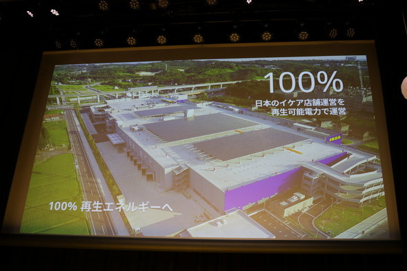 STYRSPEL IKEA CPA XeBXy