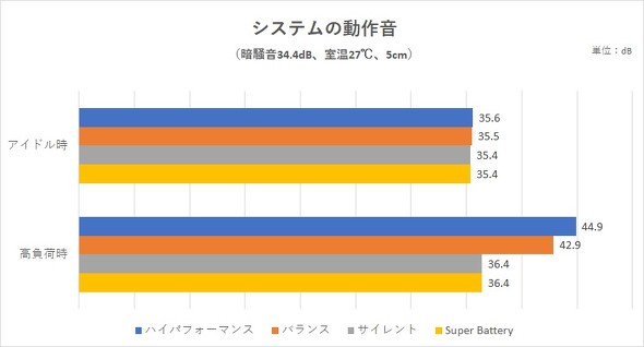 Prestige-15-A12UD-089JP