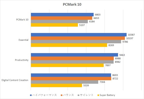 Prestige-15-A12UD-089JP