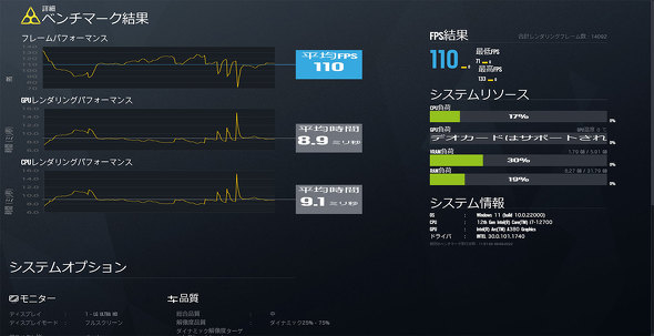 }EXRs[^[ DAIV Z3-A380 Intel Arc A380
