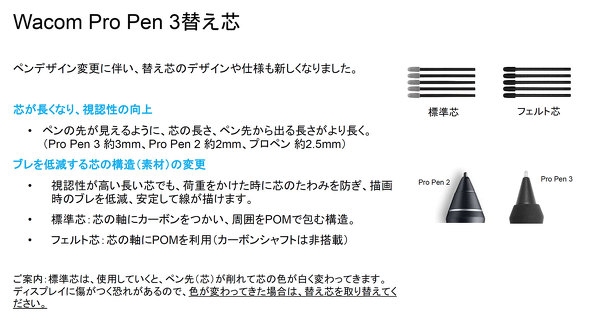 Wacom Cintiq Pro 27 R Pro Pen 3