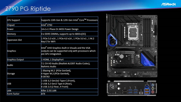 ASRockが「Intel Z790チップセット」搭載マザーボードのラインアップを 