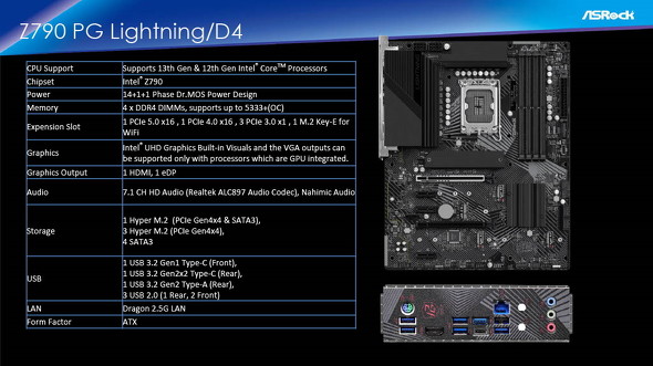 ASRockが「Intel Z790チップセット」搭載マザーボードのラインアップを
