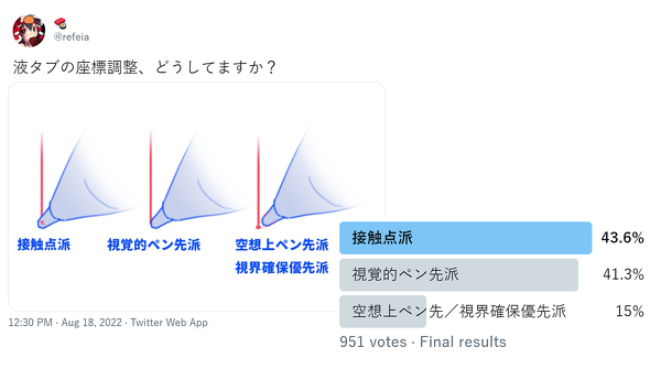 R Wacom Cintiq Pro 27