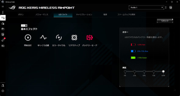 ROG Strix Scope RX TKL Wireless Deluxe uROG Keris Wireless AimPoint ASUS JAPAN L[{[h }EX