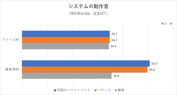 GGXACRs[^[Wp Katana-GF76-11UD-671JP Q[~O 썄
