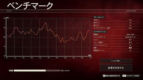 }EXRs[^[ G-Tune PP-Z Q[~OfXNgbvPC
