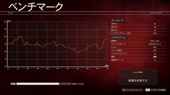 }EXRs[^[ G-Tune PP-Z Q[~OfXNgbvPC