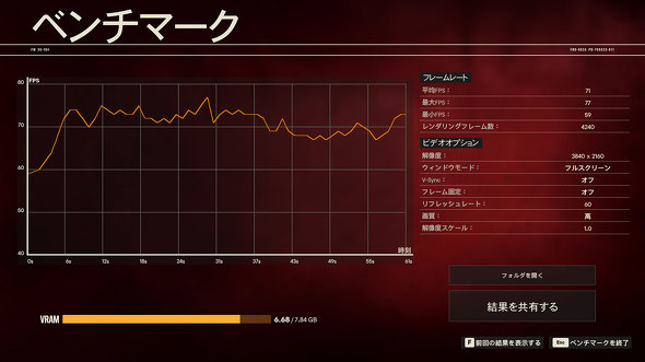}EXRs[^[ G-Tune PP-Z Q[~OfXNgbvPC