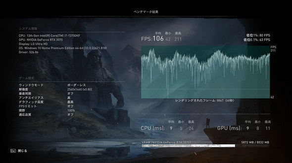 }EXRs[^[ G-Tune PP-Z Q[~OfXNgbvPC