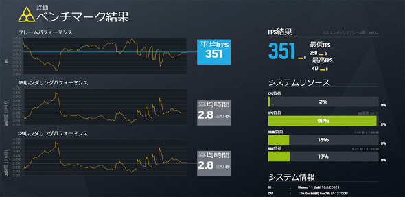 }EXRs[^[ G-Tune PP-Z Q[~OfXNgbvPC