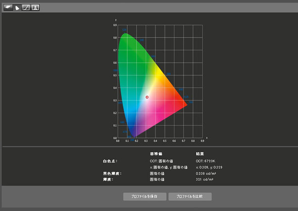 mouse F7-i5 }EXRs[^[ 17.3C` m[gPC