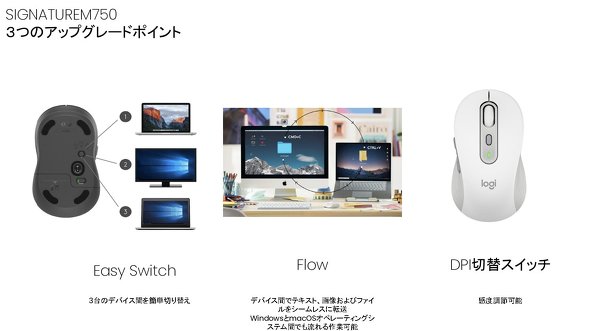 WN[ Logitech SIGNATURE M750 M650 M550 }EX J[