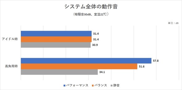 }EXRs[^[ mouse K5 Windows 11 15.6^m[gPC Core i7 MX550