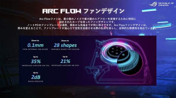 ASUS JAPAN ROG Strix SCAR 18 G834JY Q[~Om[gPC 18^ 18C` Core i9-13980HX NVIDIA GeForce RTX 4090 Laptop