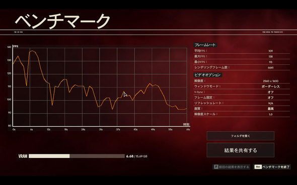 ASUS JAPAN ROG Strix SCAR 18 G834JY Q[~Om[gPC 18^ 18C` Core i9-13980HX NVIDIA GeForce RTX 4090 Laptop