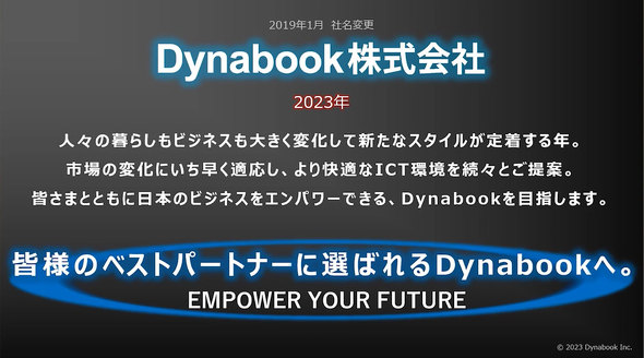 dynabook Days 2023 Online oВ