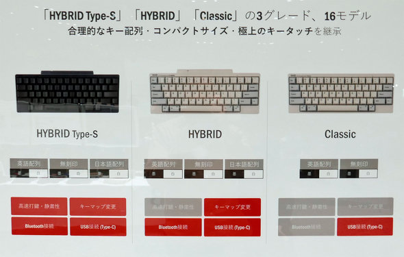 2019Nɂ́uHHKB HYBRID Type-S^HYBRID^Classicvo