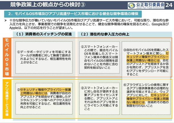 Apple eBENbN t[ TCh[fBO