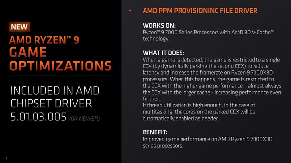 AMD PPM Provisioning File Diriver