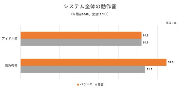 }EXRs[^[ MousePro-NB5 MousePro-NB542H 15.6C` 15.6^ m[gPC rWlX