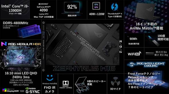 ASUS Store JAPAN Zephyrus M16 GU604 Q[~Om[gPC