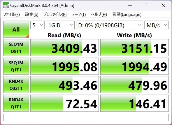 JX^}CYbcm[g Let's note FV4 13Core oCPC 14^ AXyNg3F2 Core i7-1360P