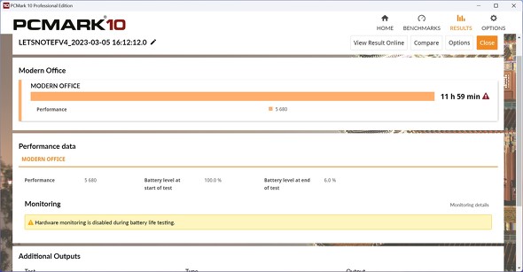 JX^}CYbcm[g Let's note FV4 13Core oCPC 14^ AXyNg3F2 Core i7-1360P