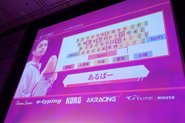 {er e REALFORCE ^CsO ReXg eSports