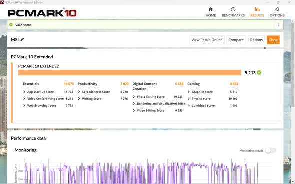GGXACRs[^[Wp MSI Prestige 13 EVO A12M 1kgA_[ oCPC