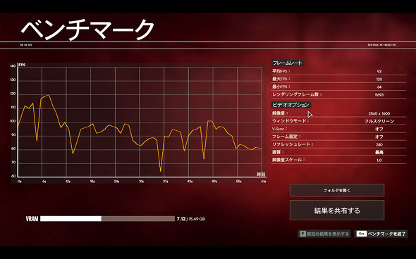 ASUS JAPAN ROG Zephyrus Duo 16 2023 GX650PY 2 Q[~Om[gPC