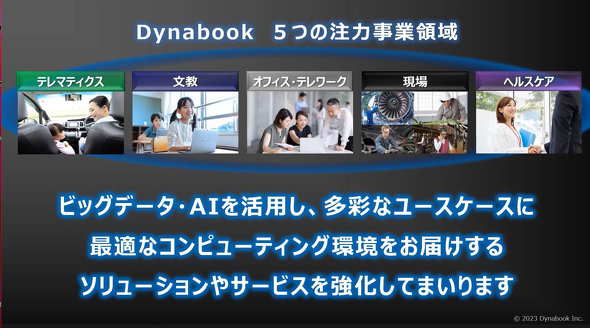 Dynabook В ͂5̎Ɨ̈