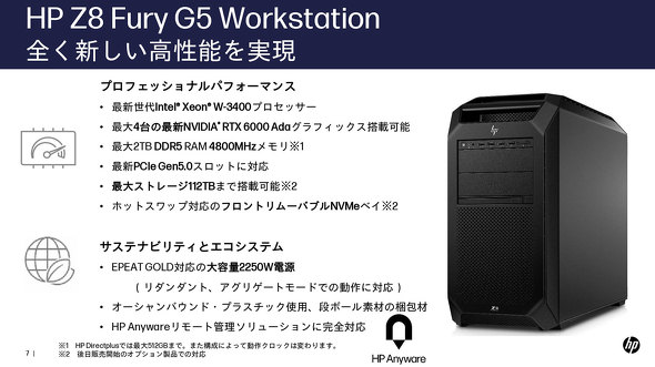 フル装備だとポルシェも買える程に！ 日本HPの「Z Workstation」新