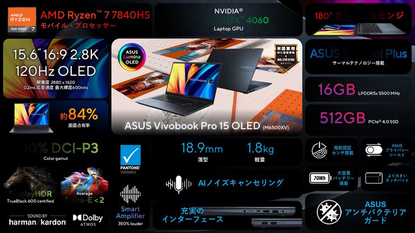 Vivobook Pro 15 OLEDiM6500j