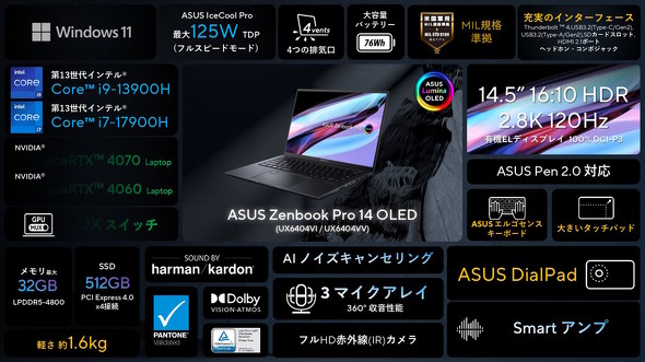 Zenbook Pro 14 OLED