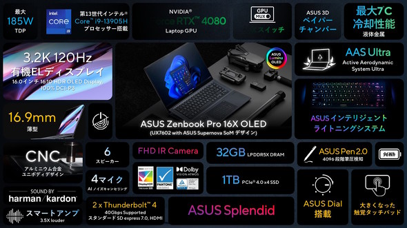Zenbook Pro 16X OLEDiUX7602BZj̊Tv